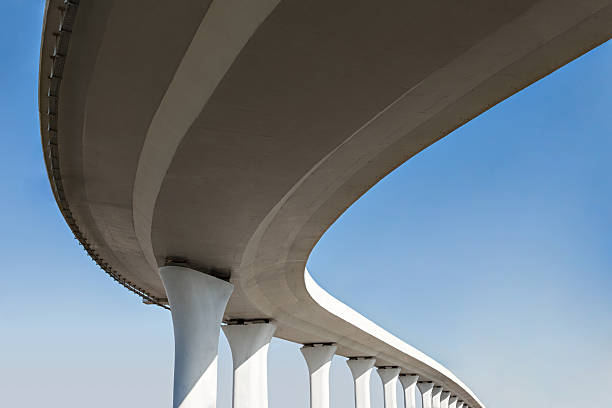 Professional Concrete contractor in TN